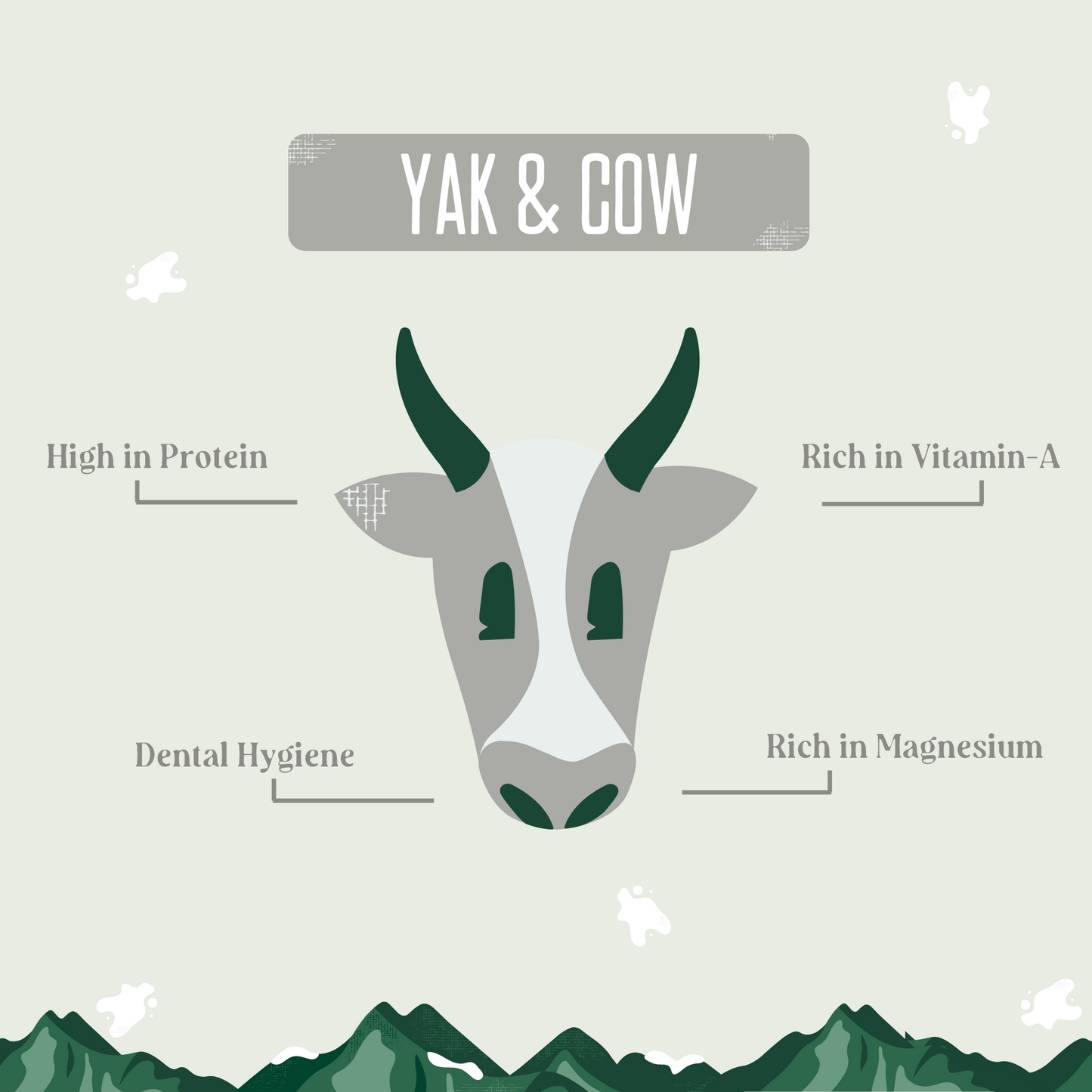 Yak and Cow Cheese Chews for Dogs