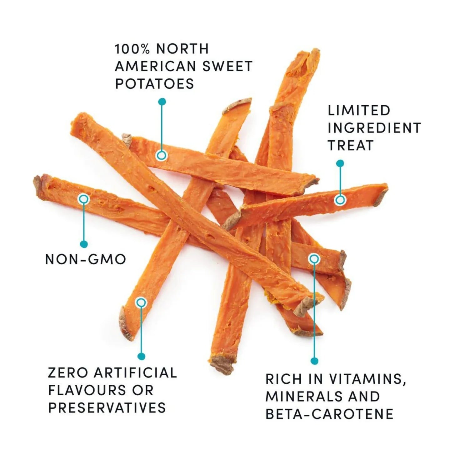 Crumps Natural Sweet Potato Fries Dog Treat - 2 pk