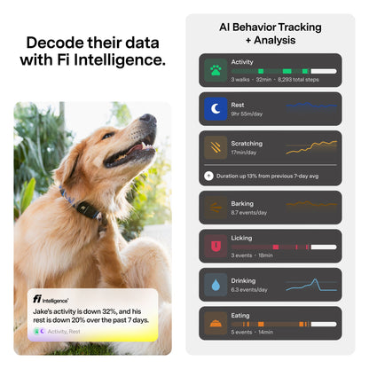 Fi Mini GPS Tracker for Dogs — 6-Month Membership Included — Smart Pet Tracking Collar Attachment — Lightweight, Virtual Fences, Escape Alerts, Step & Health, Waterproof