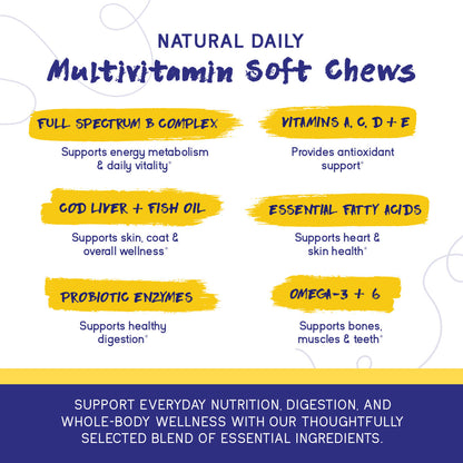 Daily Multivitamin