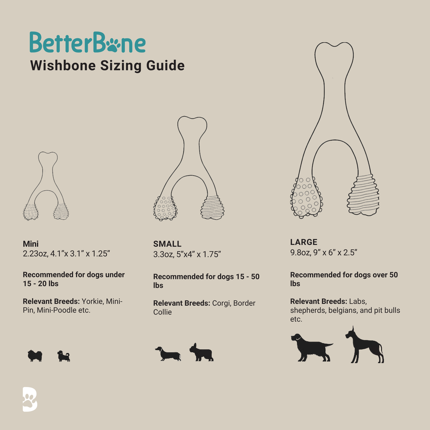 BetterBone Moderate dog chew toy in size guide image, showcasing eco-friendly, natural dog toys and bones from BetterBone brand.