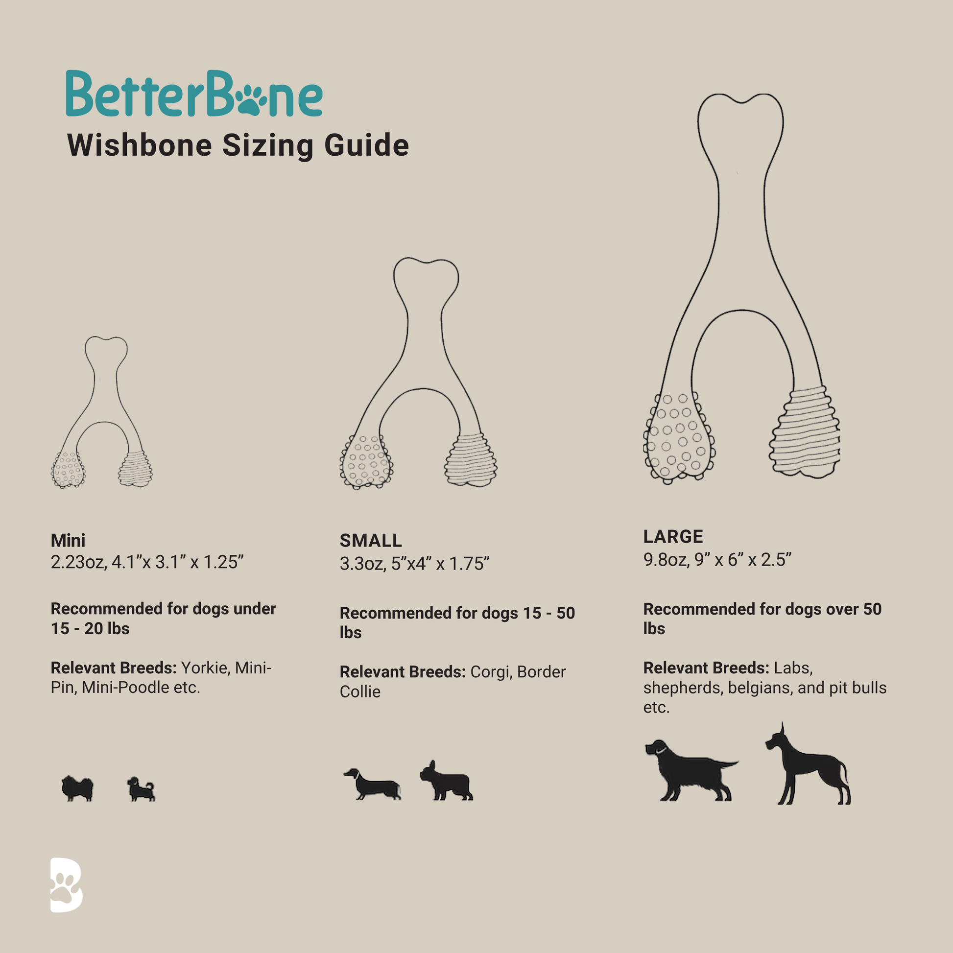 BetterBone Moderate dog chew toy in size guide image, showcasing eco-friendly, natural dog toys and bones from BetterBone brand.