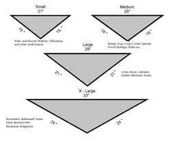 Turquoise Plaid Dog Bandana.