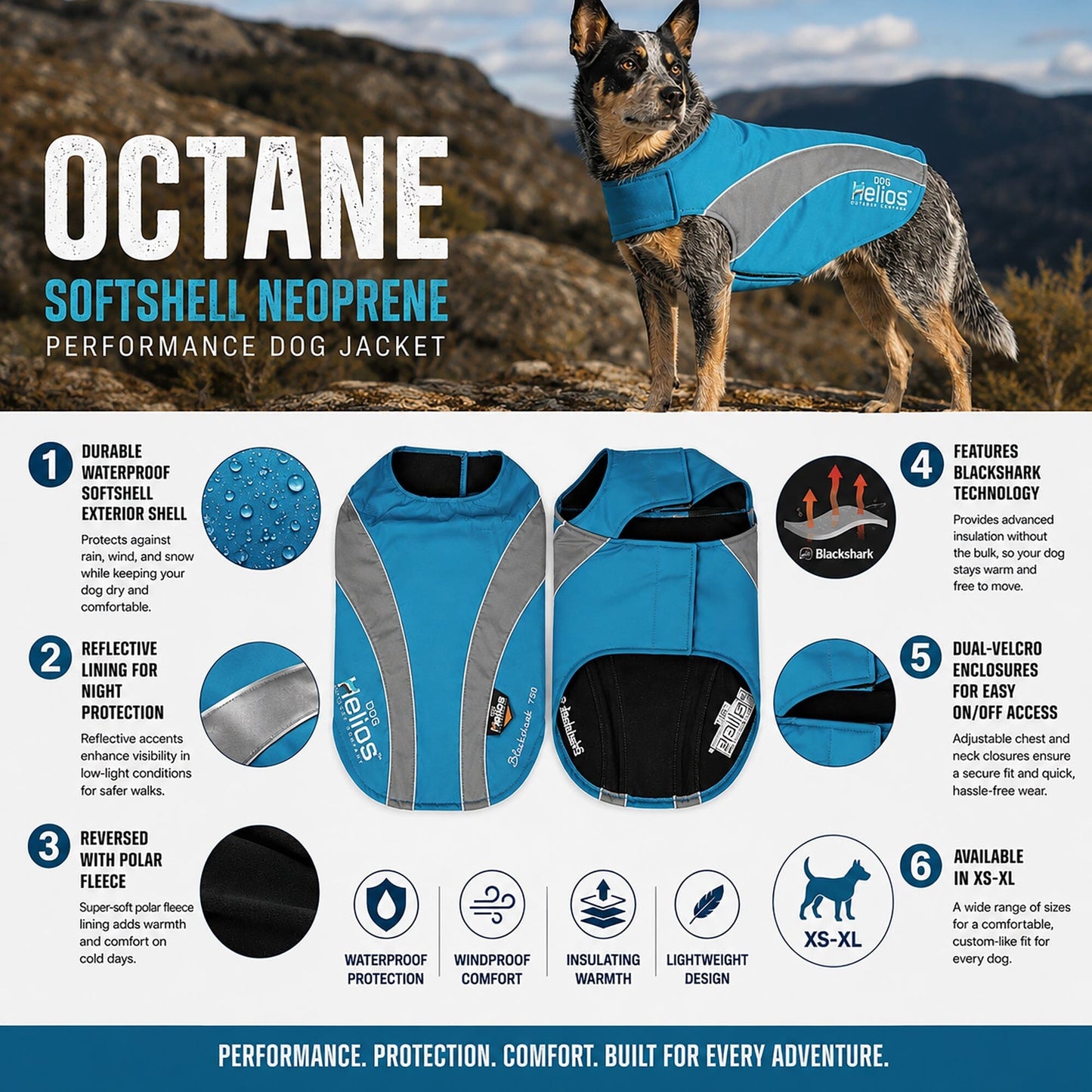 Dog Helios ® Octane Reflective Soft-Shell Neoprene Performance Dog Coat