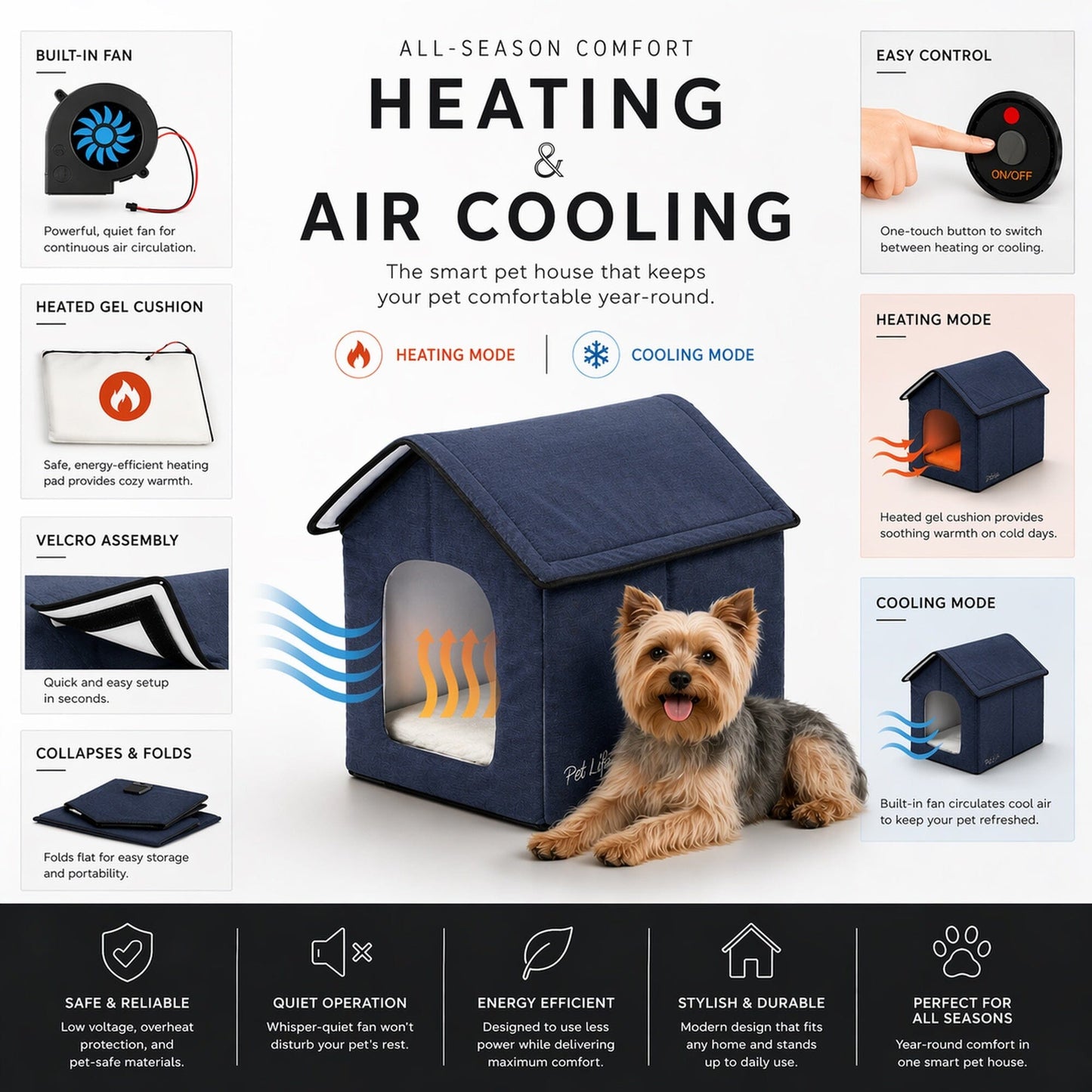 Pet Life 'Hush Puppy' Collapsible Electronic Heating and Cooling Smart Pet House