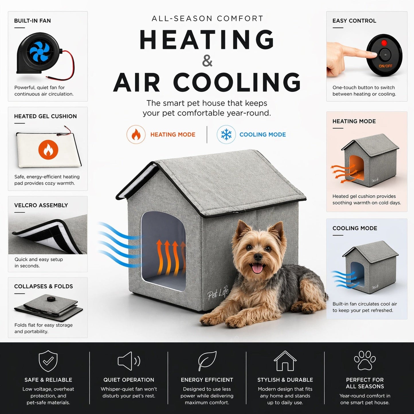 Pet Life 'Hush Puppy' Collapsible Electronic Heating and Cooling Smart Pet House